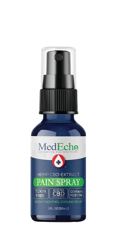 MedEcho Pain Spray