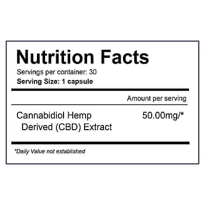 CBD capsules benefits