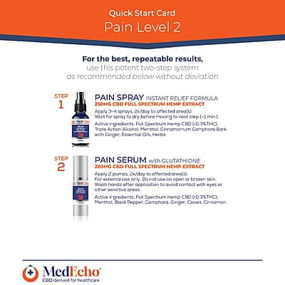 CBD Pain Solutions