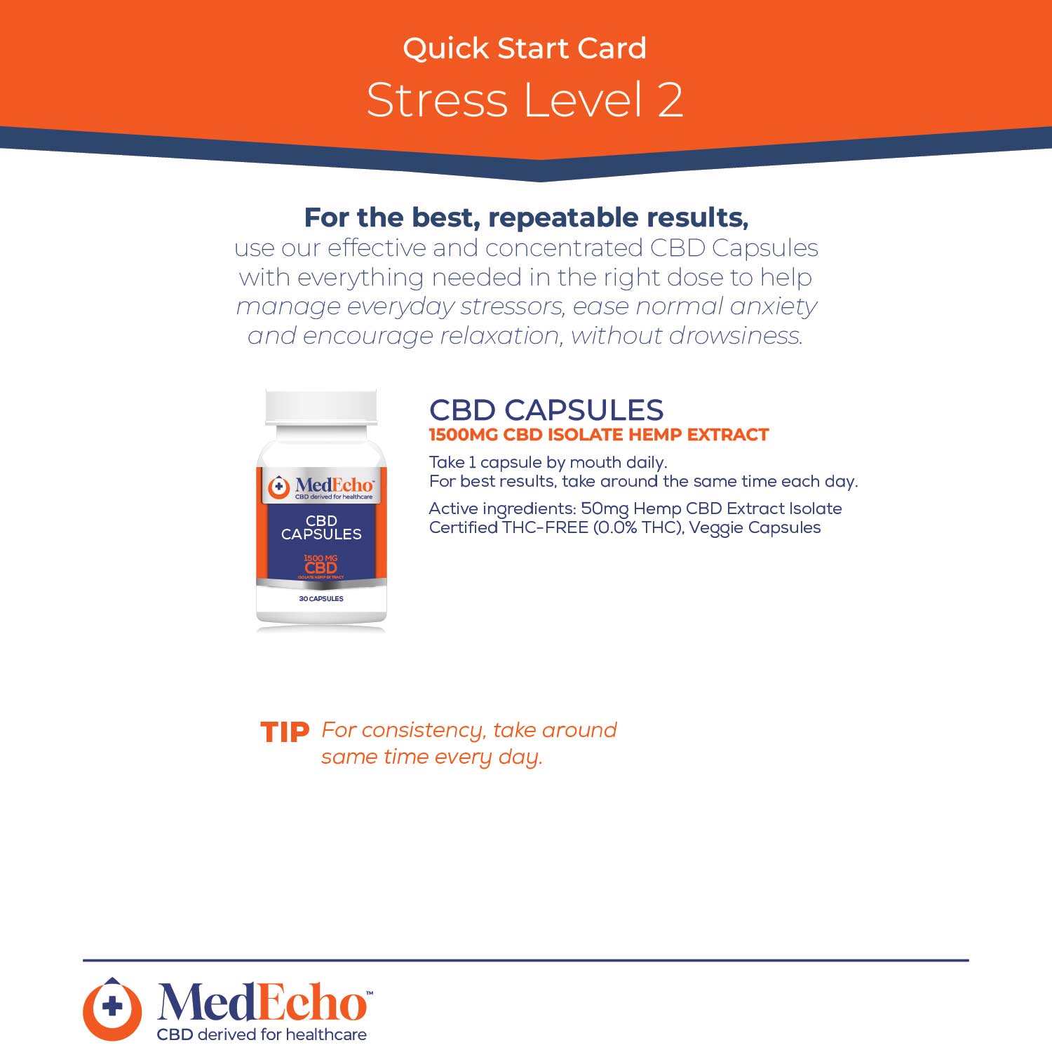 Capsule CBD by MedEcho